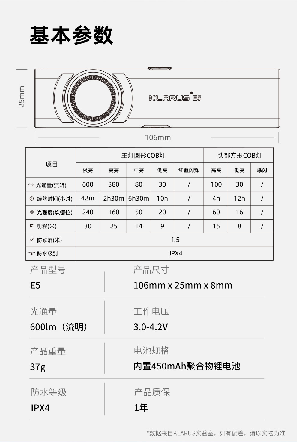 E5新四色中文发布稿V1_13