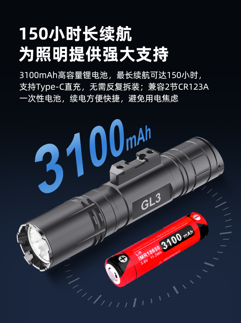 GL3发布稿-中文_06