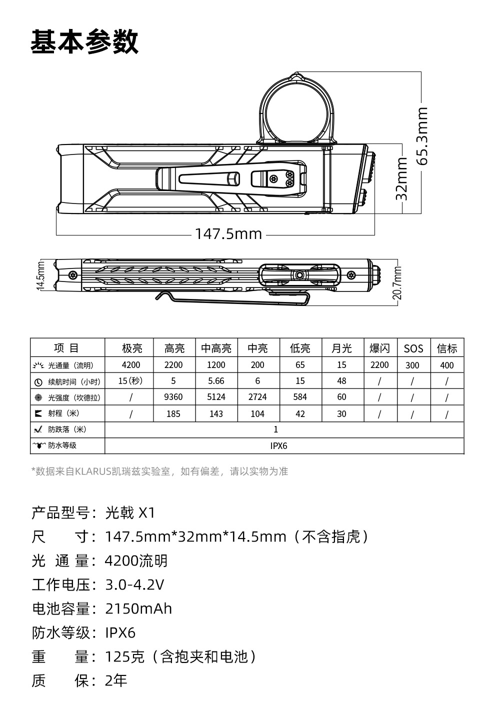 X1发布稿-v2_18