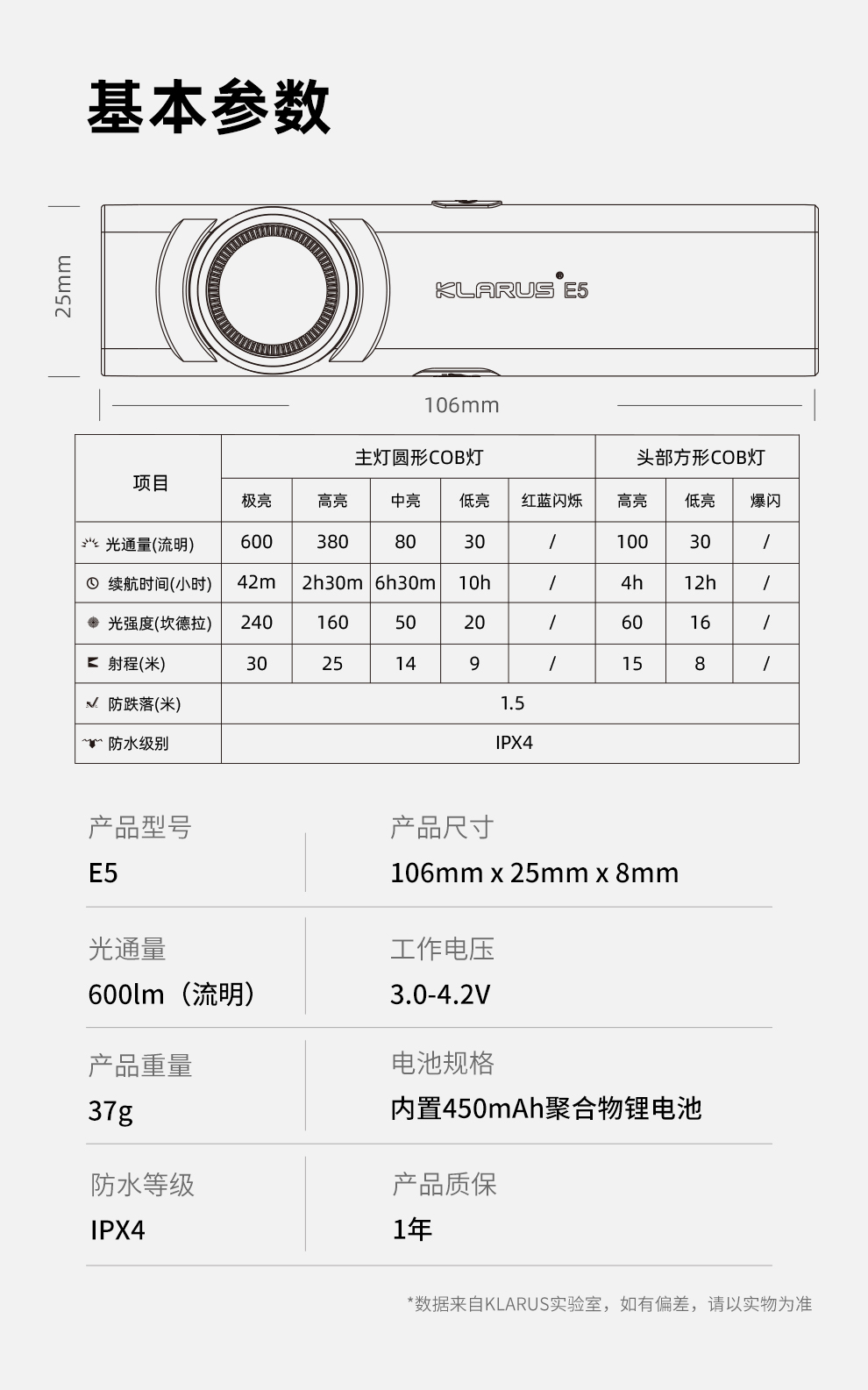 E59色发布稿_15