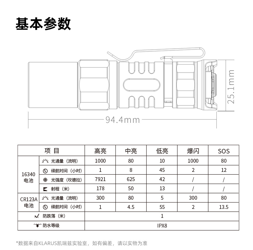 XT1C中文-2024_15