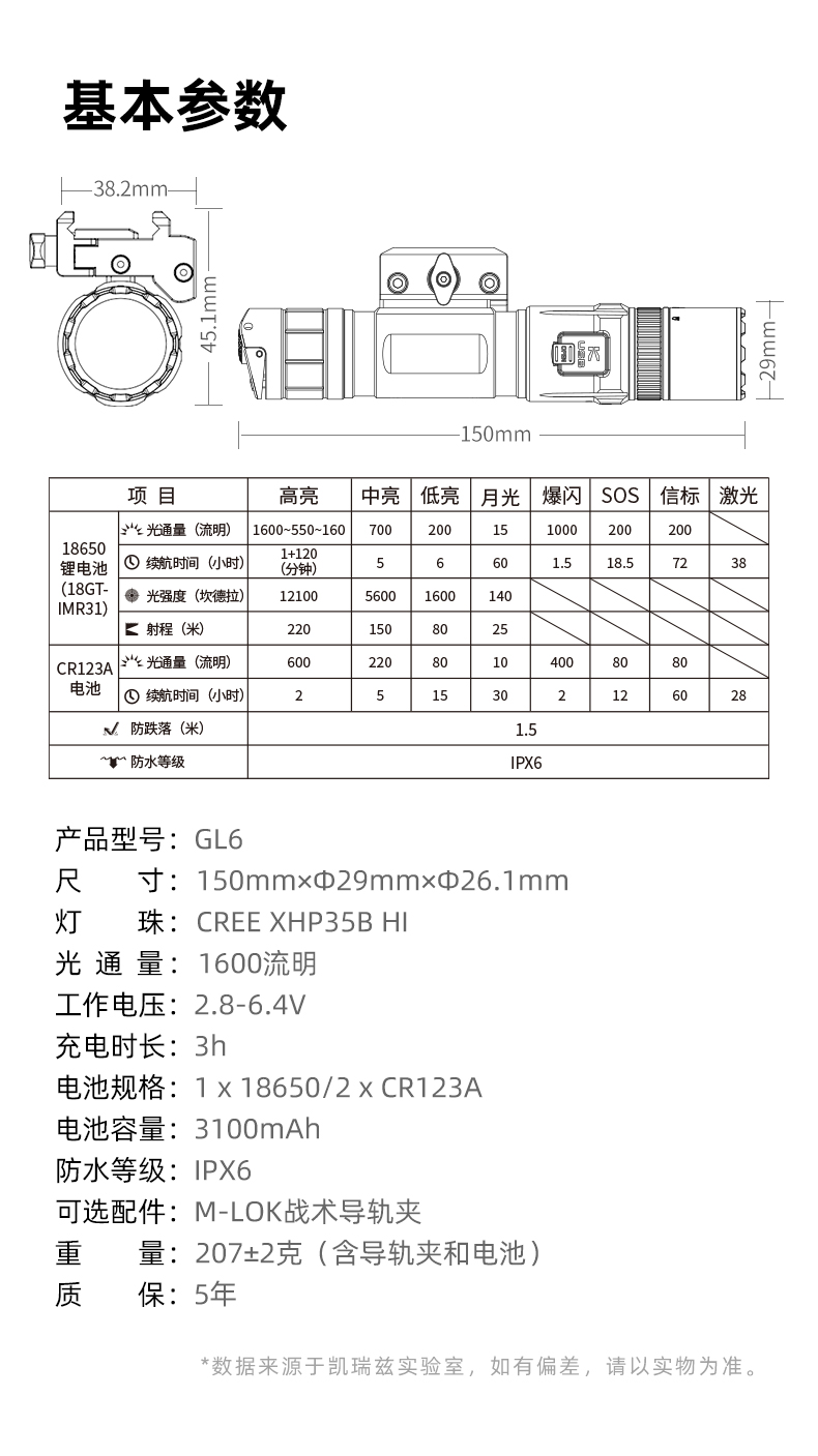 GL6发布稿-中文-_13