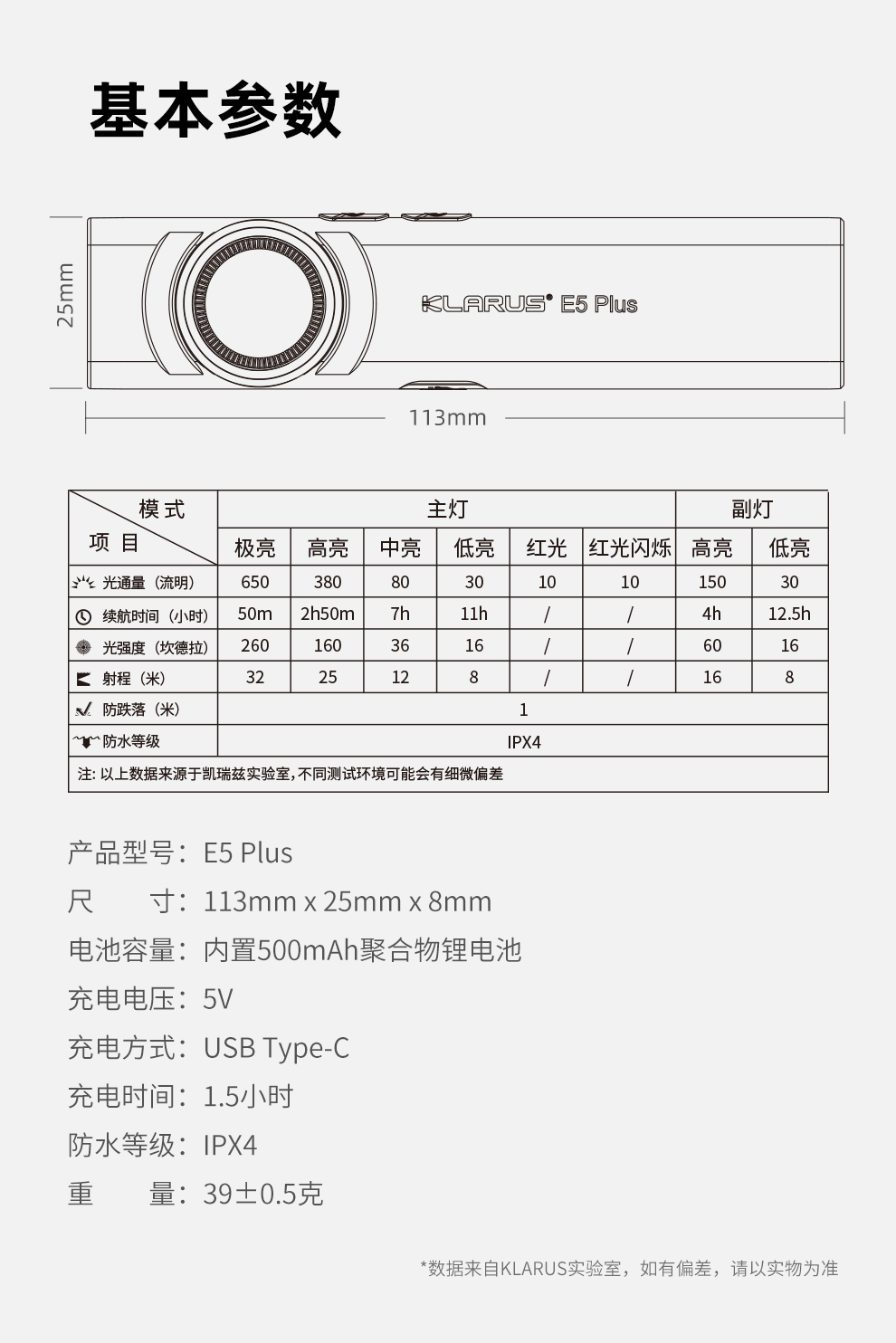 E5-plus发布稿_14
