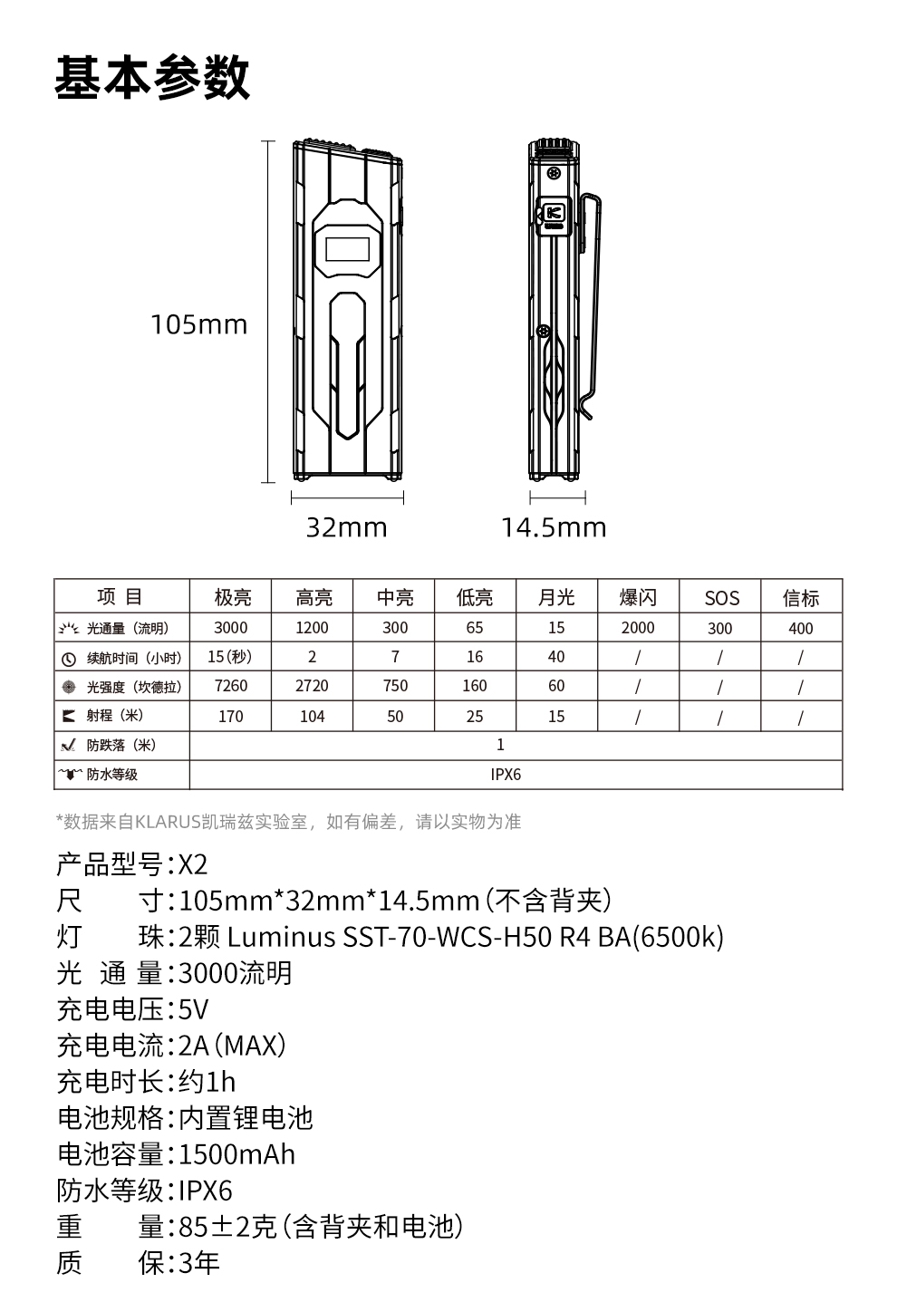 X2发布稿_17
