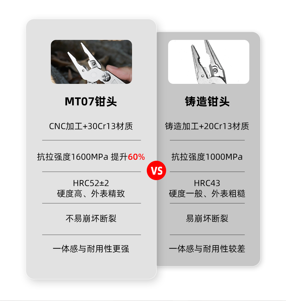 MT07发布稿-中文_05