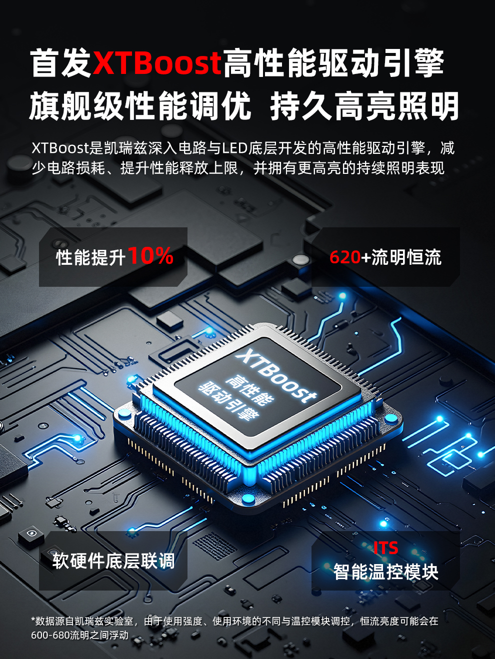 XT2CR-PRO2025-中文_06