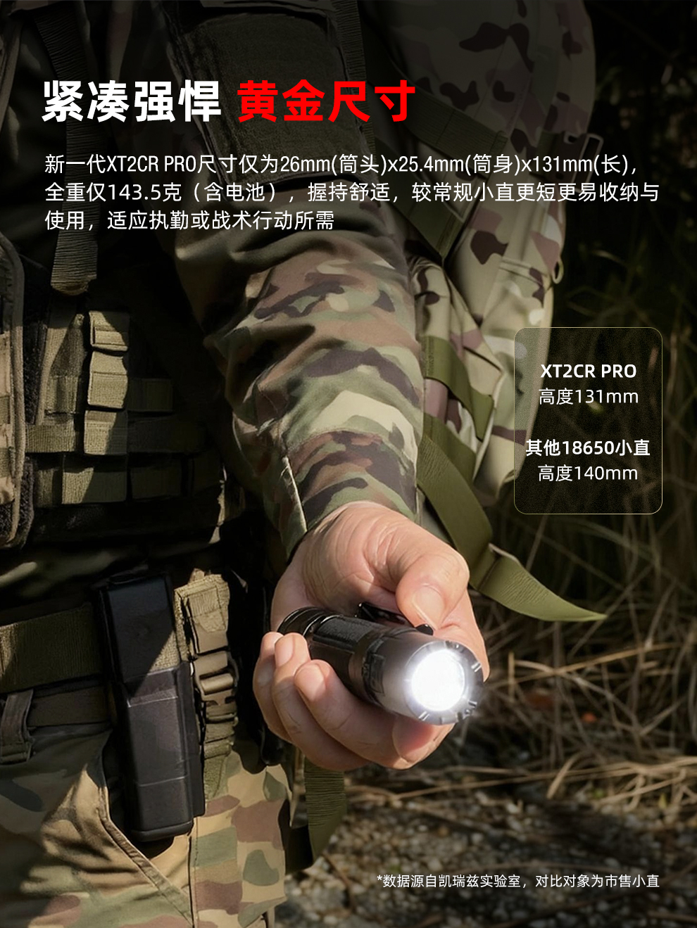 XT2CR-PRO2025-中文_13