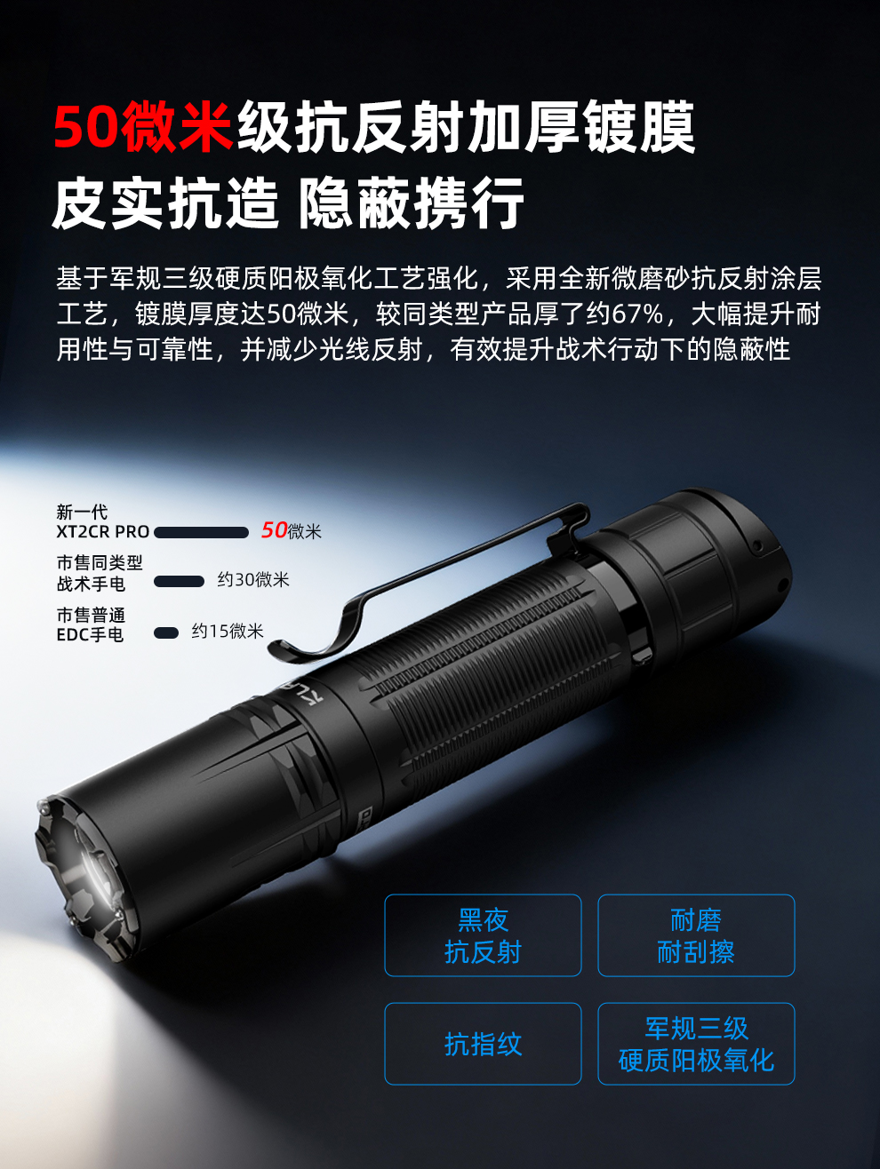 XT2CR-PRO2025-中文_05