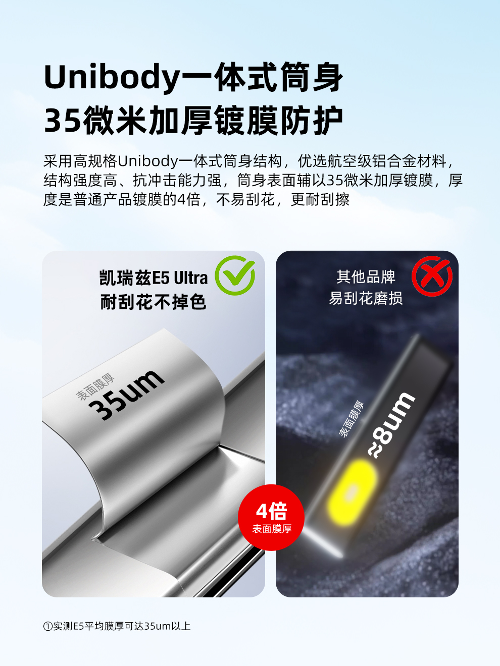 E5-Ultra发布稿中文_11