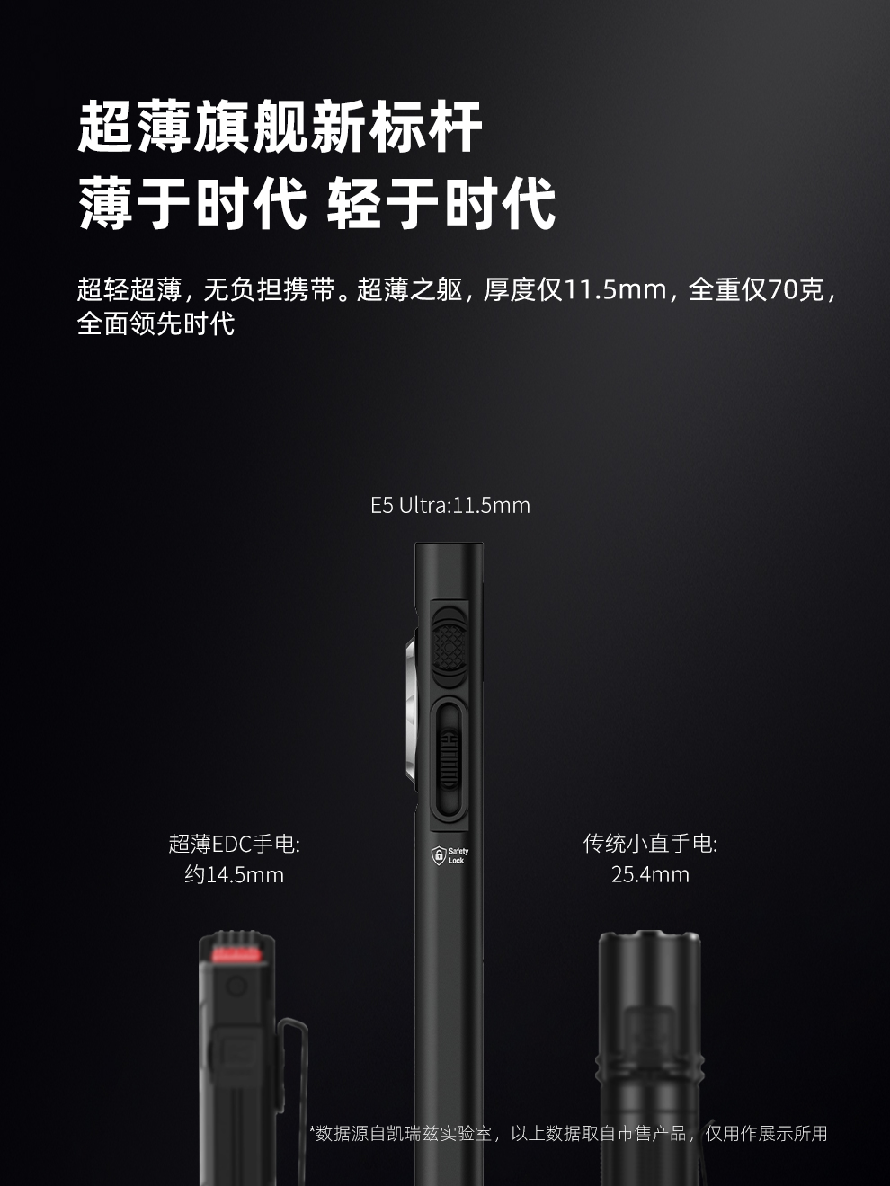 E5-Ultra发布稿中文_03