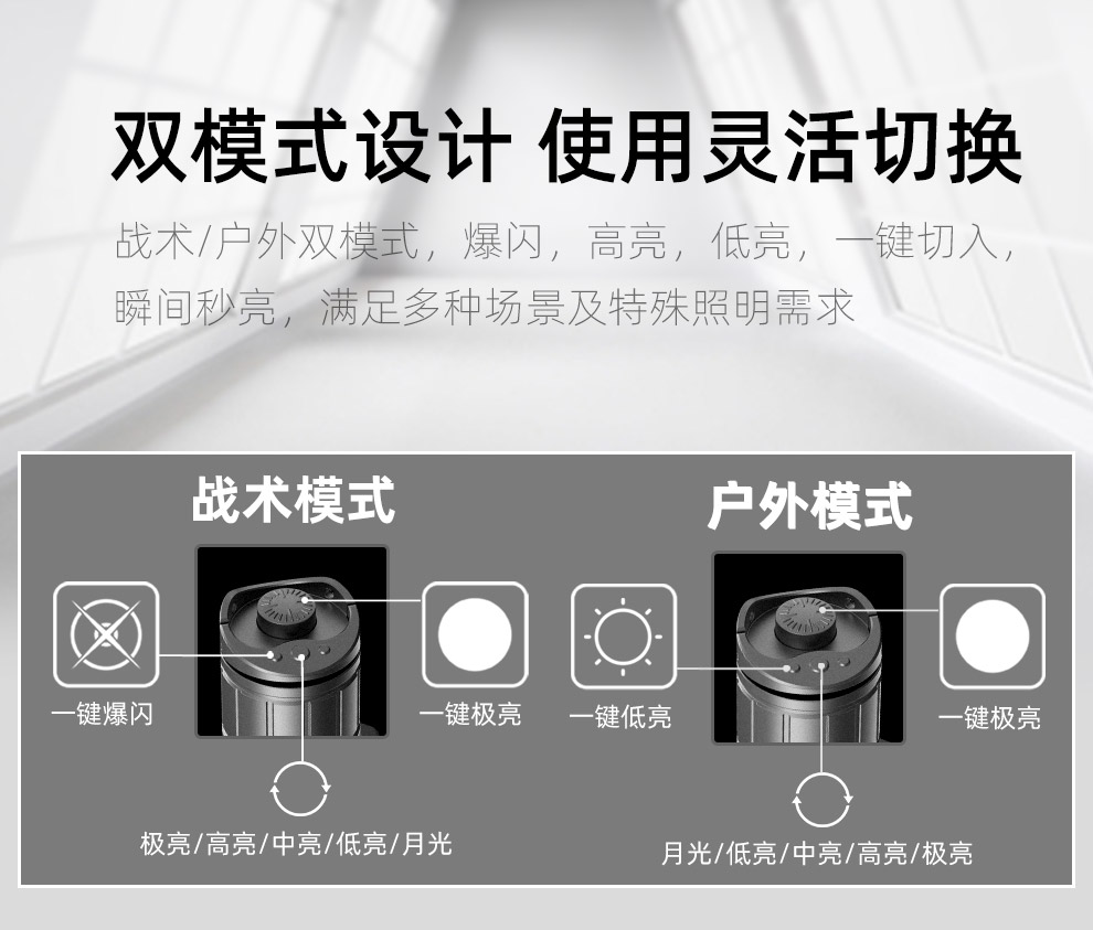 XT21X-PRO详情页-A3_10