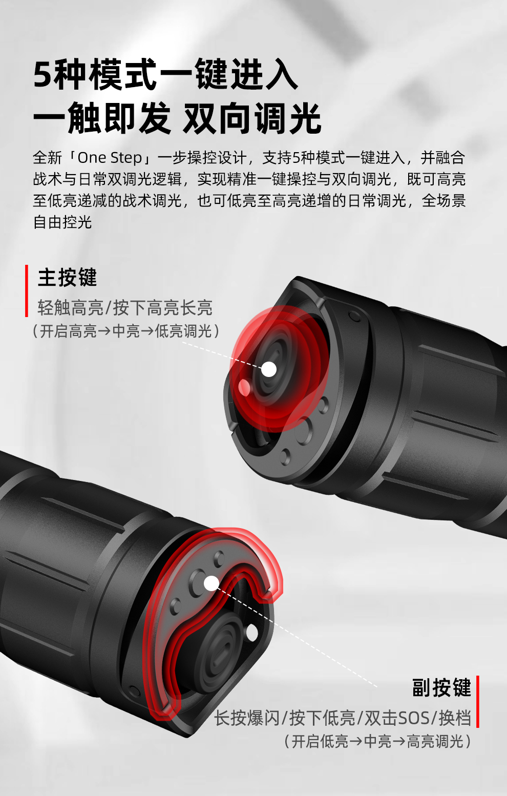 XT11R-2024-中文_05