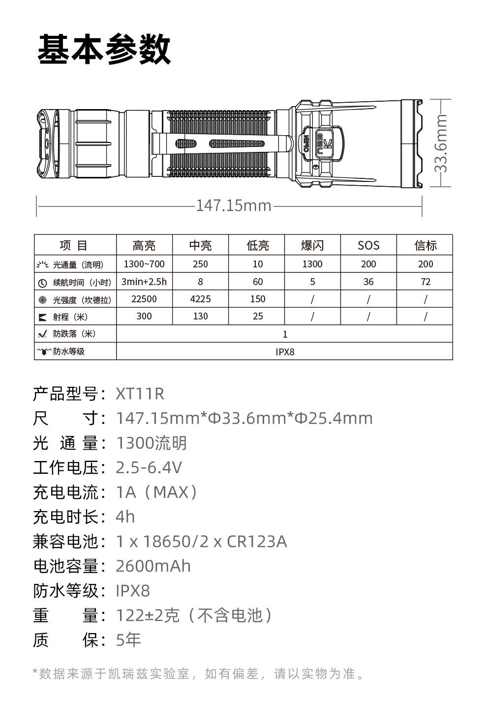 XT11R-2024-中文_12