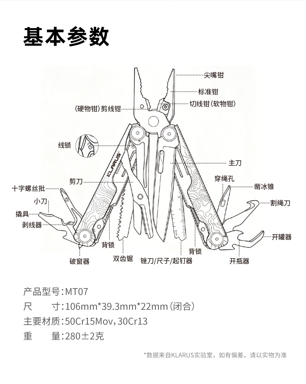 MT07发布稿-中文--石洗_14