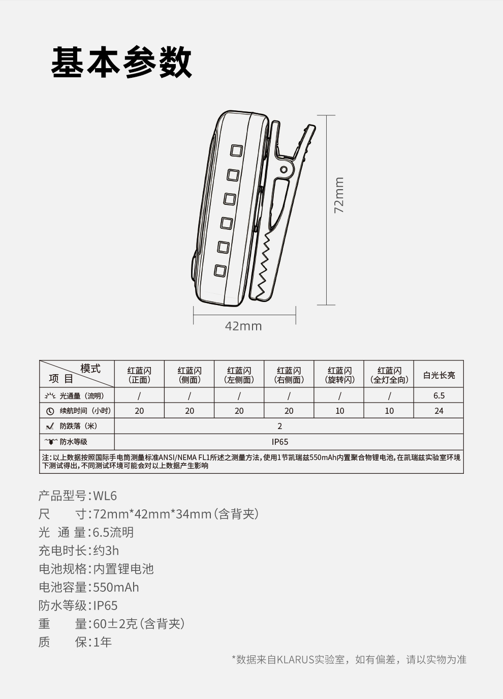 WL6发布稿中文_11