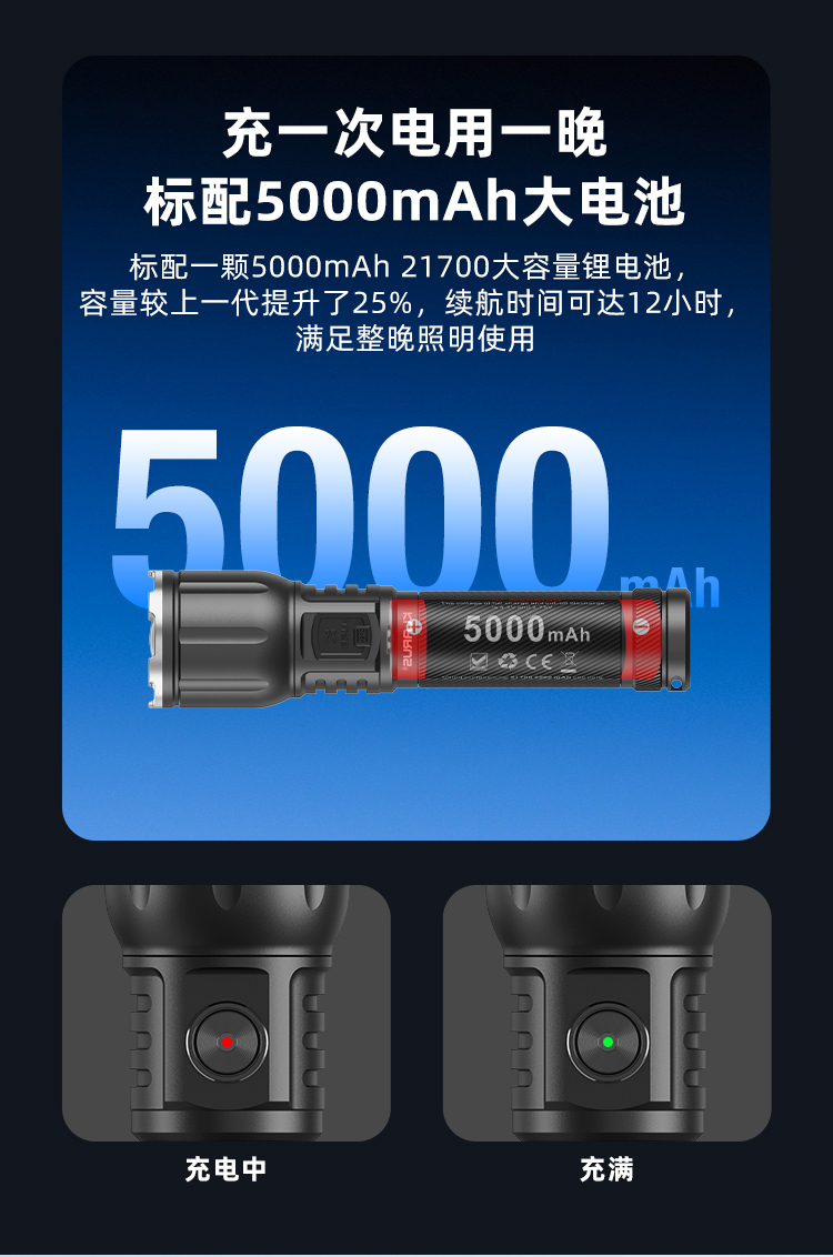 A3-2026中文_07