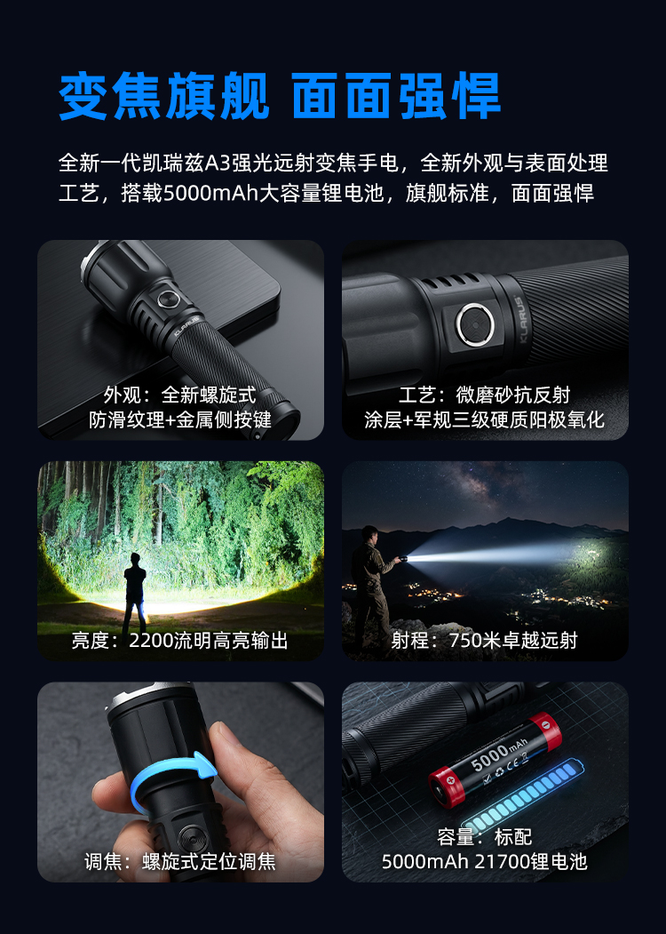 A3-2026中文_02