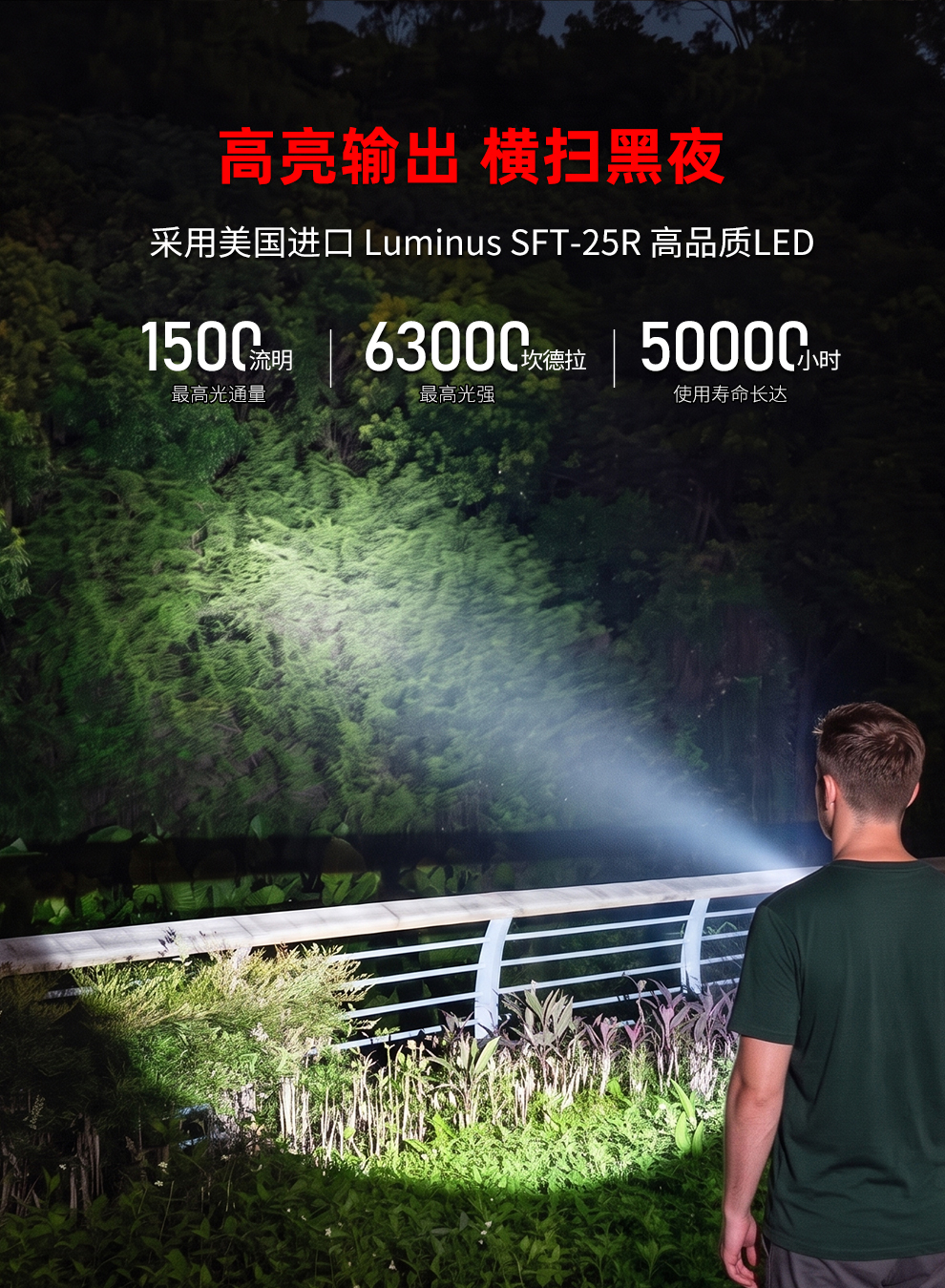 超远照射 远近尽收眼底